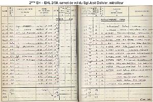 204- ARMEE DE L'AIR EN ALGERIE 1945-1962-52 (170)